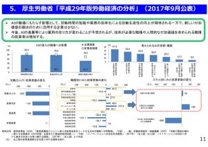 AIが導入された場合の職場への影響(1)のサムネイル