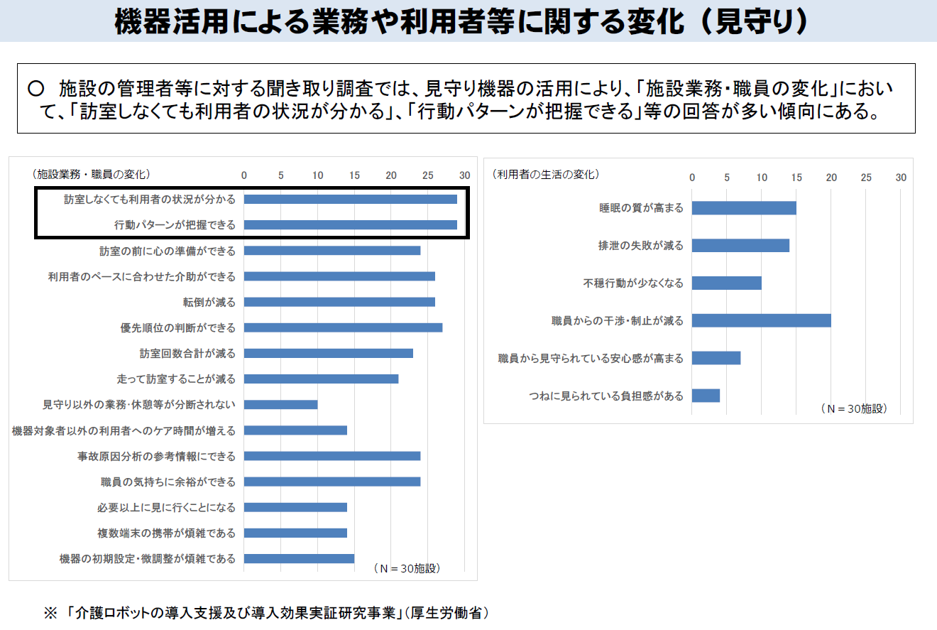 特別国会 法案解説シリーズ(3)－旅館業法－