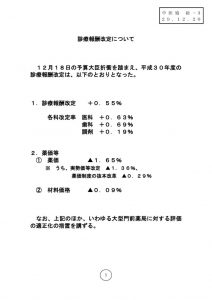 診療報酬改定率のサムネイル