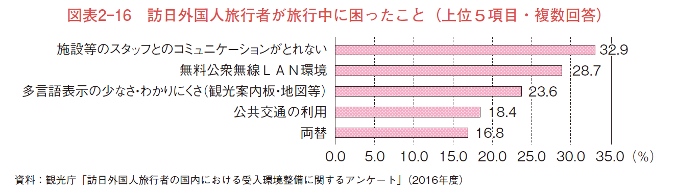 医師による遠隔からの死亡診断をサポートする看護師の研修開催