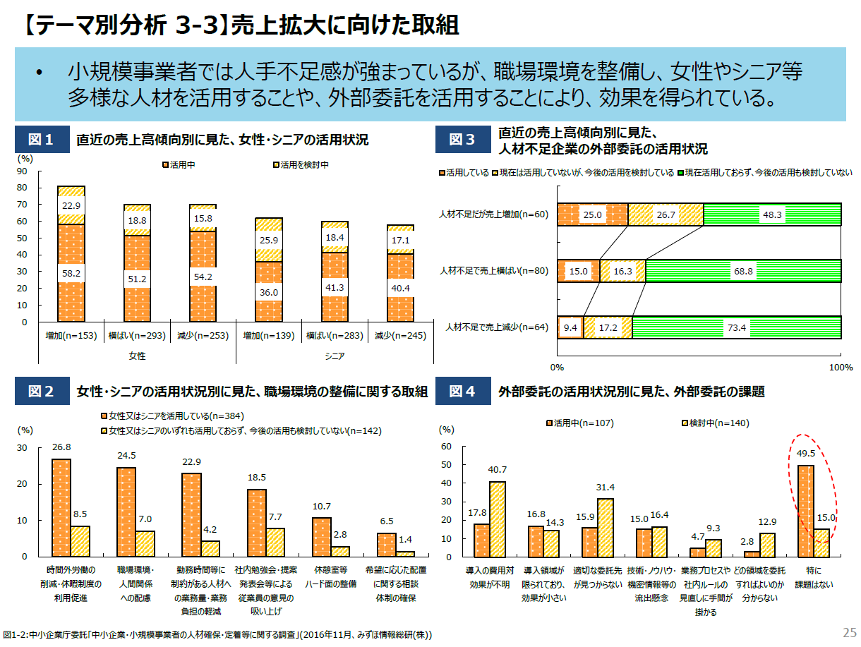 第196回通常国会 法案解説シリーズ(11)－子ども・子育て支援法の一部を改正する法律案－