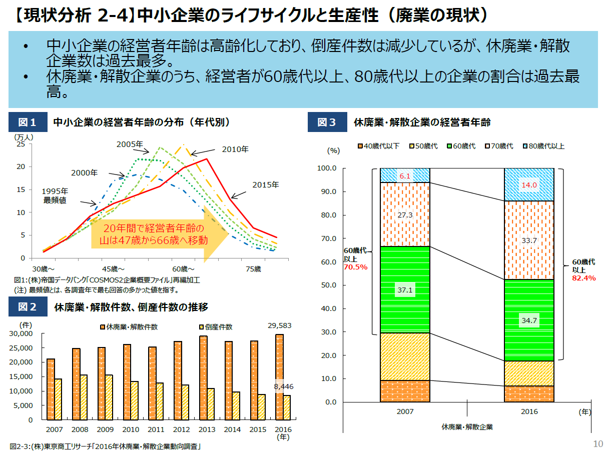 第196回通常国会 法案解説シリーズ(8)－裁判所職員定員法の一部を改正する法律案－