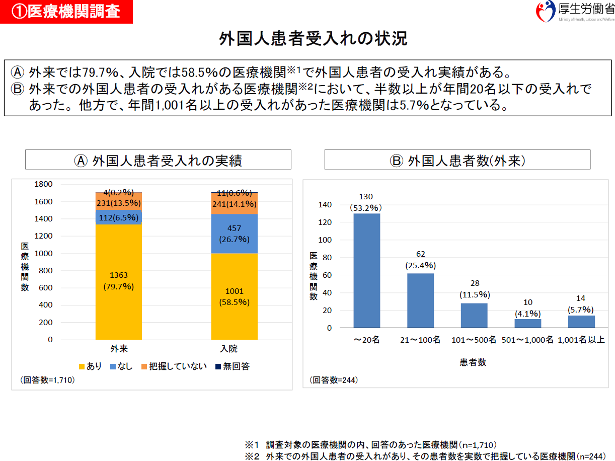 科学技術立国 再建にむけて