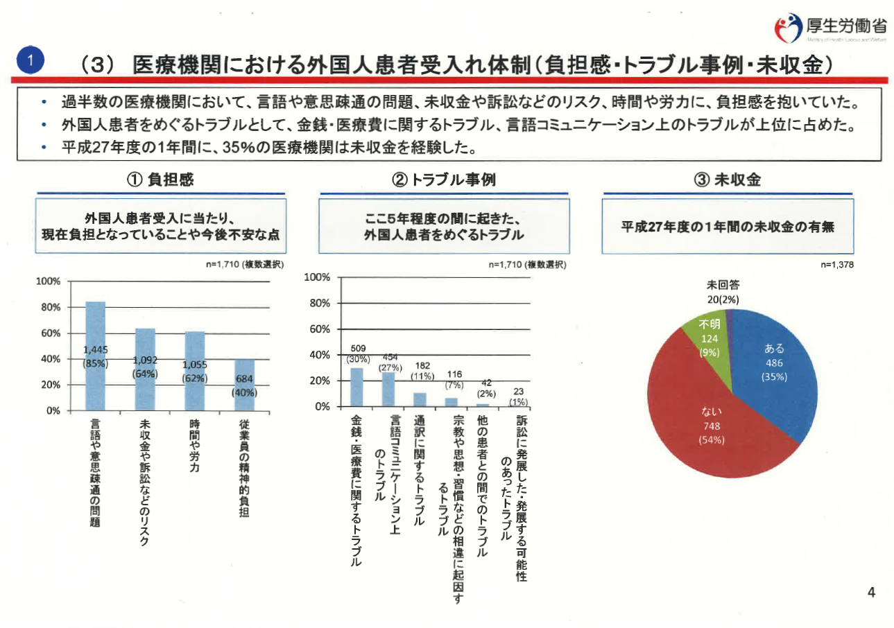 第196回通常国会 法案解説シリーズ(6)－ 高齢者、障害者等の移動等の円滑化の促進に関する法律の一部を改正する法律案－