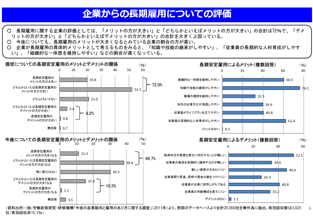 全国腎臓病協議会と国会議員との意見交換会