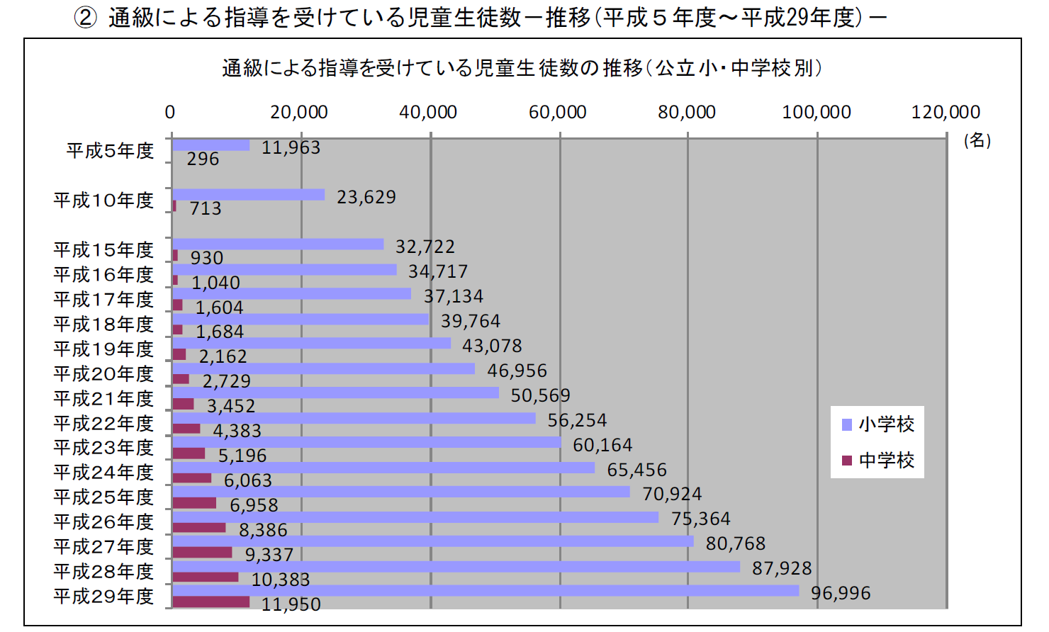 海外における日本医療拠点の構築に向けた研究会報告書