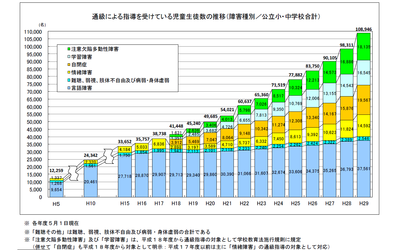 第196回通常国会 法案解説シリーズ(15)－BEPS（税源浸食及び利益移転）防止条約－