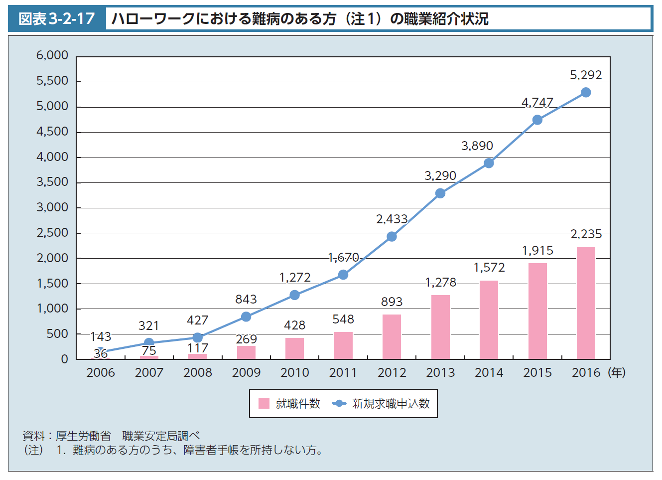 ［参議院議員　石田まさひろメールマガジン］Vol.6-133（2018年5月10日発行）