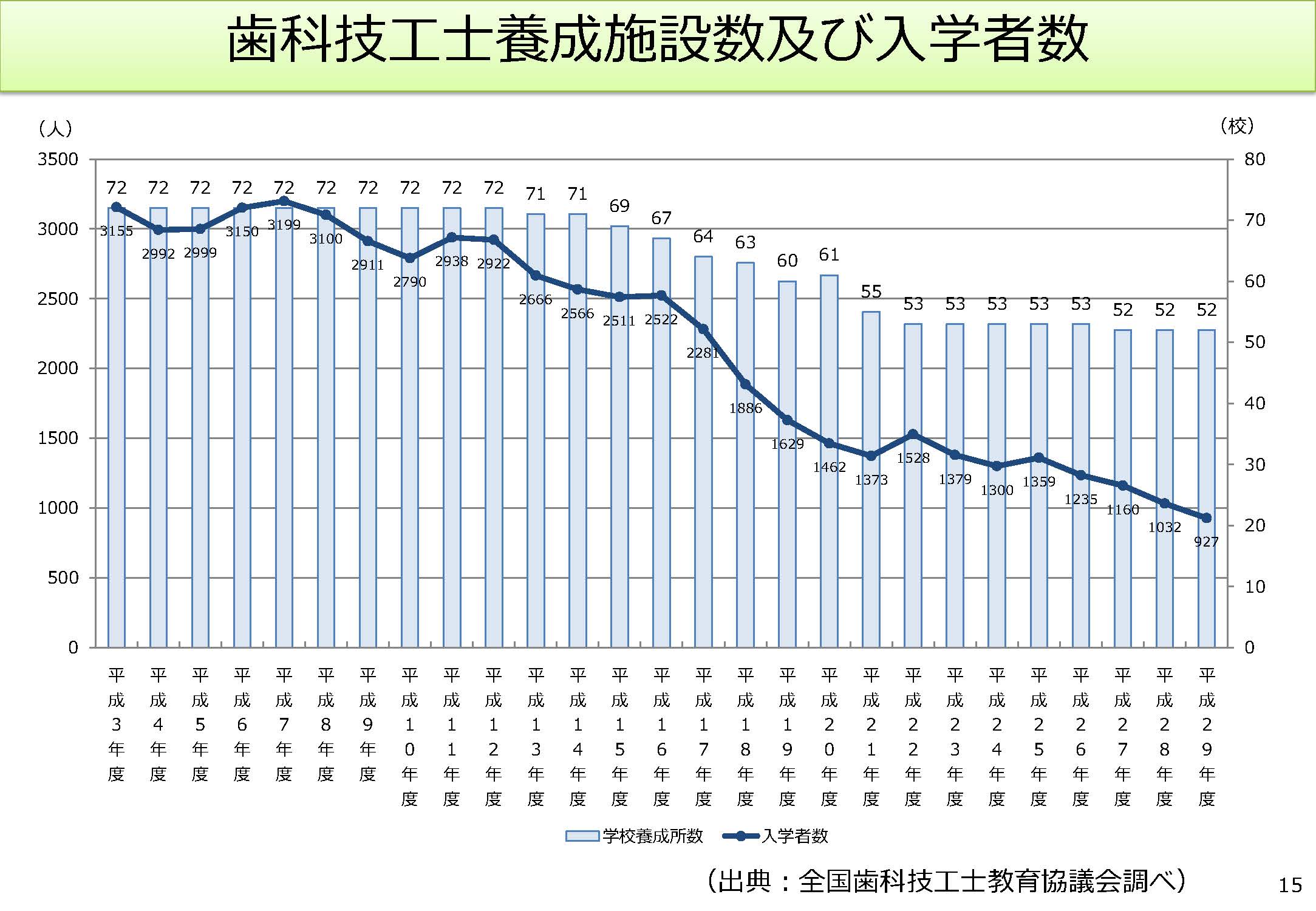 経済財政運営と改革の基本方針2018