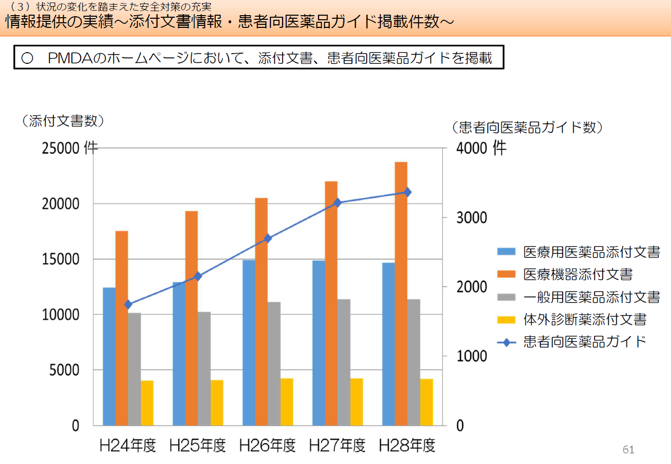 厚生労働委員会川越地方公聴会