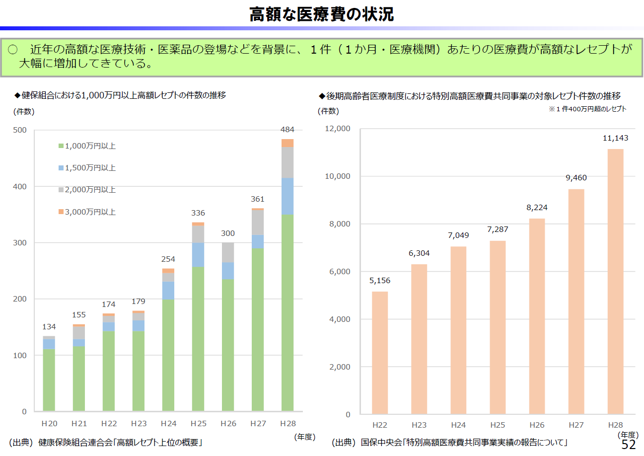 ［参議院議員　石田まさひろメールマガジン］Vol.6-135（2018年6月7日発行）