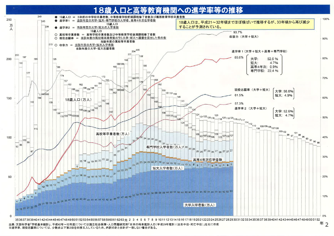 民間企業での障害者雇用