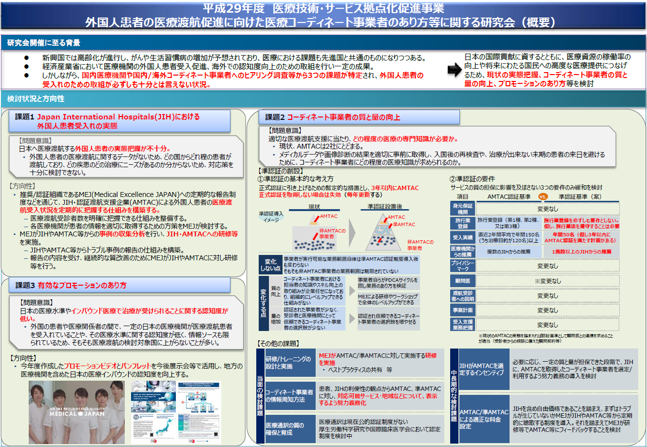 健康・医療情報の利活用に向けた民間投資の促進に関する研究会中間取りまとめ