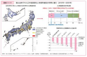 日本人口の低密度化と地域偏在のサムネイル
