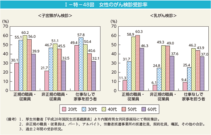 ［参議院議員　石田まさひろメールマガジン］Vol.6-141（2018年8月30日発行）