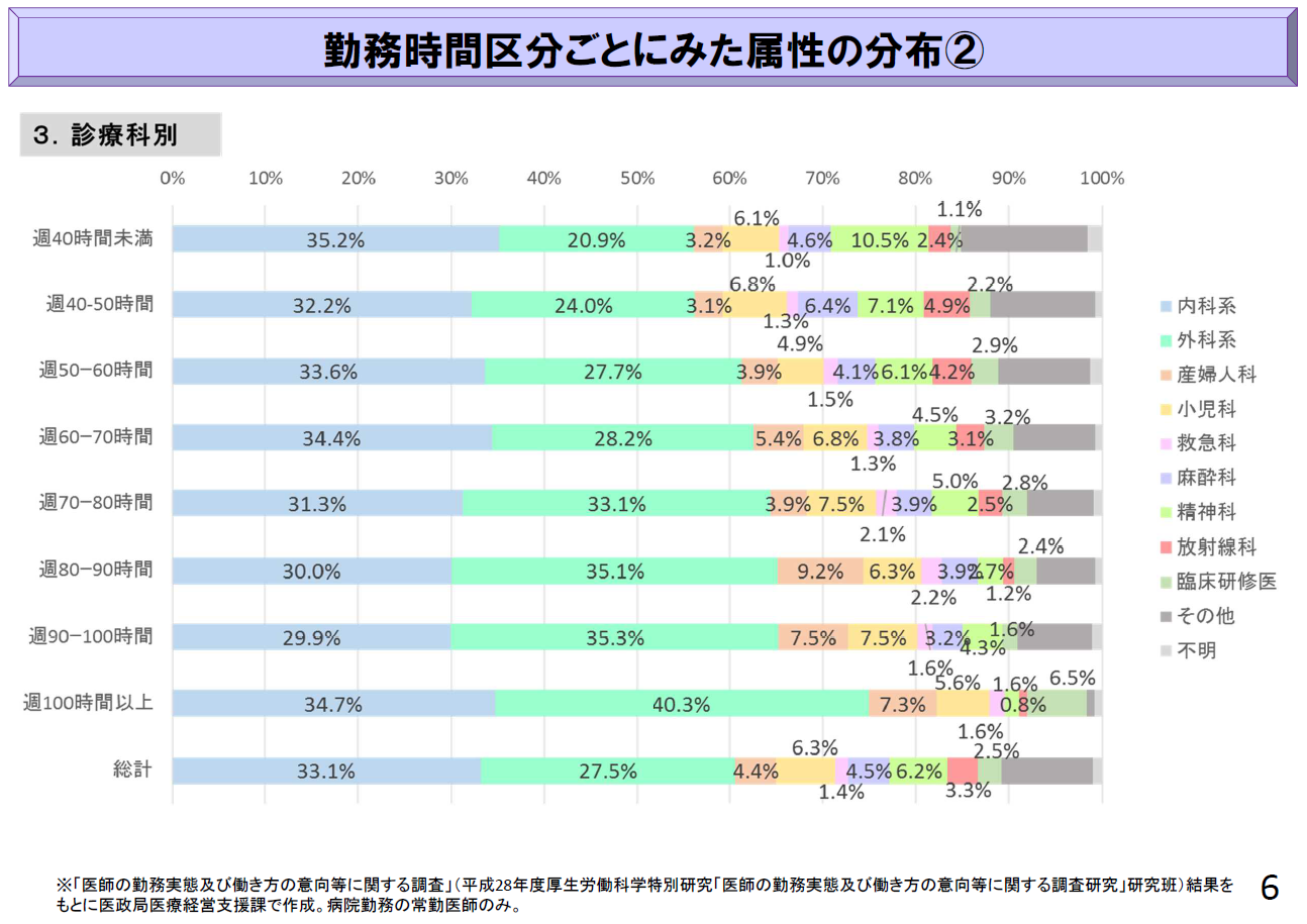 ［参議院議員　石田まさひろメールマガジン］Vol.6-142（2018年9月13日発行）