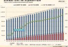 【第204回通常国会法案解説シリーズ25】海上交通安全法等の一部を改正する法律案