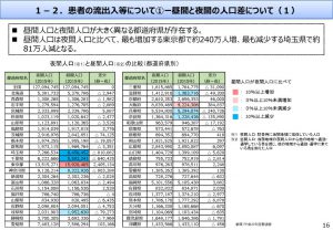 16のサムネイル