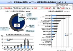 29のサムネイル