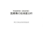 看護職員の年齢階級別就業状況