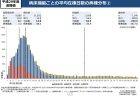 職場のパワーハラスメント防止対策についての検討会報告書