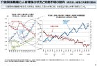 【197回国会法案解説シリーズ04】給与法等の一部を改正する法律案