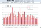 【197回国会法案解説シリーズ06】天皇の即位の日及び即位礼正殿の儀の行われる日を休日とする法律案