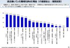 【197回国会法案解説シリーズ08】移植に用いる造血幹細胞の適切な提供の推進に関する法律の一部を改正する法律案