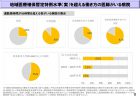 10連休の医療提供体制の確保を