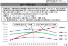 ［参議院議員　石田まさひろメールマガジン］Vol.7-151（2019年1月17日発行）