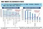 【ダイアリー】産業保健機能の強化へ