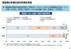 年金の繰り下げ受給