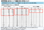 今年の施政方針演説。