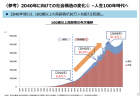 【第198回通常国会 法案紹介01】医療保険制度の適正かつ効率的な運営を図るための健康保険法等の一部を改正する法律案