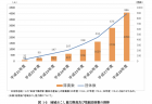 【第198回通常国会 法案紹介05】在外公館名称位置給与法の一部を改正する法律案