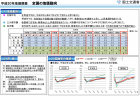 【第198回通常国会 法案紹介09】国会議員の選挙等の執行経費の基準に関する法律及び公職選挙法の一部を改正する法律案