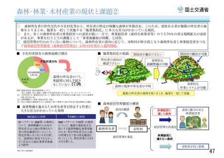 【政策資料集】森林、林業、木材産業の現状と課題②
