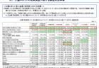 【第198回通常国会 法案紹介17】フロン類の使用の合理化及び管理の適正化に関する法律の一部を改正する法律案