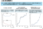 【第198回通常国会 法案紹介19】民事執行法等の一部を改正する法律案