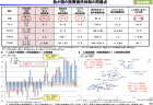 【第198回通常国会 法案紹介25】森林環境税及び森林環境贈与税に関する法律案