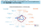 ［参議院議員　石田まさひろメールマガジン］Vol.7-160（2019年6月6日発行）