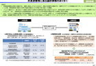 【第198回通常国会 法案紹介26】戸籍法の一部を改正する法律案