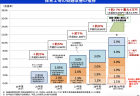 【第198回通常国会法案紹介29】児童福祉法及び児童虐待の防止等に関する法律の一部を改正する法律案