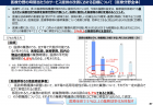 【政策動画】特定行為研修制度について