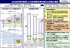 『Seki-shiN～石心～』メルマガ第45号、第46号