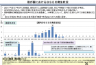 なかいずみ松司 参議院議員（秋田県選挙区）