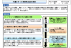 【政策資料集】医学部入学定員と地域枠の年次推移