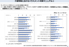 【政策資料集】介護人材と育児