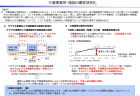 【第200回臨時国会法案紹介05】肥料取締法の一部を改正する法律案