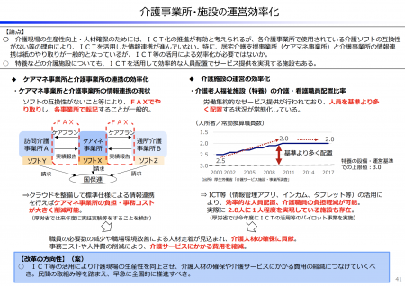 【政策資料集】介護⽼⼈福祉施設（特養）の介護・看護職員配置⽐率